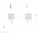 Fig. 09 - Cascade adaptive regulator tap manager method and system