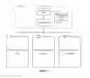 Fig. 03 - ENERGY MANAGEMENT SYSTEM