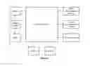 Fig. 08 - ENERGY MANAGEMENT SYSTEM
