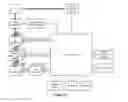 Fig. 10 - ENERGY MANAGEMENT SYSTEM