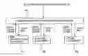 Fig. 01 - Consumer electric power control system and consumer electric power control method