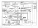 Fig. 01 - Semiconductor Apparatus and System