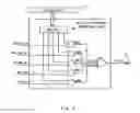 Fig. 06 - Semiconductor Apparatus and System