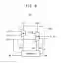 Fig. 07 - Clock switch device and system-on-chip having the same