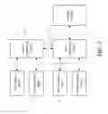 Fig. 08 - Server