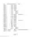 Fig. 06 - Systems and methods for activation and deactivation of appliances