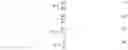 Fig. 02 - Estimating and preserving battery life based on usage patterns