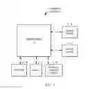 Fig. 02 - Updating firmware and configuration of a computer system by a system management controller during power on reset state