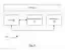 Fig. 09 - Digital power estimator to control processor power consumption