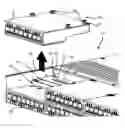Fig. 01 - Network device