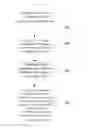 Fig. 01 - DISPLAY DEVICE AND CONTROL METHOD THEREOF, AND GESTURE RECOGNITION METHOD
