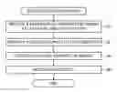 Fig. 01 - Sessionless pointing user interface
