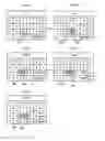 Fig. 06 - Apparatus and method for inputting characters on touch screen of a terminal