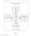 Fig. 08 - Flying user interface