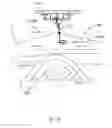 Fig. 52 - Flying user interface