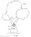 Fig. 65 - Flying user interface