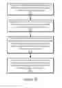 Fig. 05 - Operations in a three dimensional display system