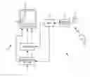 Fig. 01 - Information processing to select an image