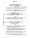 Fig. 09 - Information processing to select an image