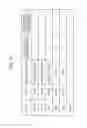 Fig. 16 - Information processing to select an image