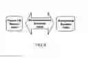 Fig. 17 - Capacitive Baselining