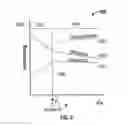 Fig. 06 - Device and method for proximity sensing with force imaging