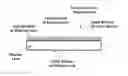 Fig. 01 - Systems and methods for touch sensors on polymer lenses