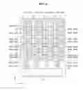 Fig. 07 - Touch sensor integrated type display device