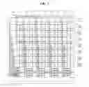 Fig. 04 - Touch sensor integrated type display device