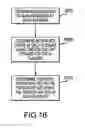Fig. 16 - Force sensing of inputs through strain analysis