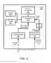 Fig. 03 - COMPUTING DEVICE THAT DETERMINES AND USES APPLIED PRESSURE FROM USER INTERACTION WITH AN INPUT INTERFACE