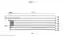 Fig. 07 - Flexible organic light emitting diode display