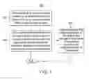 Fig. 04 - METHOD AND APPARATUS FOR DISTINGUISHING SCREEN HOLD FROM SCREEN TOUCH