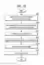 Fig. 19 - Mobile terminal and method for controlling the same