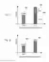 Fig. 17 - Noise reduction in digitizer system