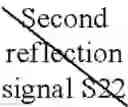 Fig. 07 - Optical touch panel and detection method thereof