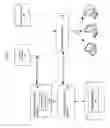 Fig. 04 - Dynamically configurable portlet