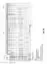 Fig. 07 - Sleep state for hidden windows