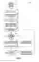 Fig. 04 - Enhanced Object Organization in a Container