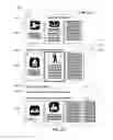 Fig. 05 - Navigation interfaces for ebooks