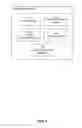 Fig. 06 - Navigation interfaces for ebooks