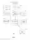 Fig. 08 - Navigation interfaces for ebooks