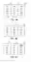 Fig. 05 - CHARACTER STRING SELECTING APPARATUS, CHARACTER STRING SELECTING METHOD, AND COMPUTER-READABLE MEDIUM STORING CHARACTER STRING SELECTING PROGRAM