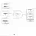 Fig. 02 - Display of a plurality of files from multiple devices