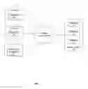 Fig. 02 - Display of a plurality of files from multiple devices