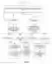 Fig. 10 - Display of a plurality of files from multiple devices