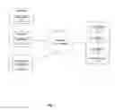 Fig. 02 - Display of a plurality of files from multiple devices