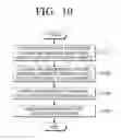 Fig. 11 - USER TERMINAL APPARATUS AND CONTROL METHOD THEREOF