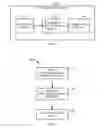 Fig. 04 - Graphical object appearance-invariant signature