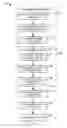 Fig. 07 - Graphical object appearance-invariant signature